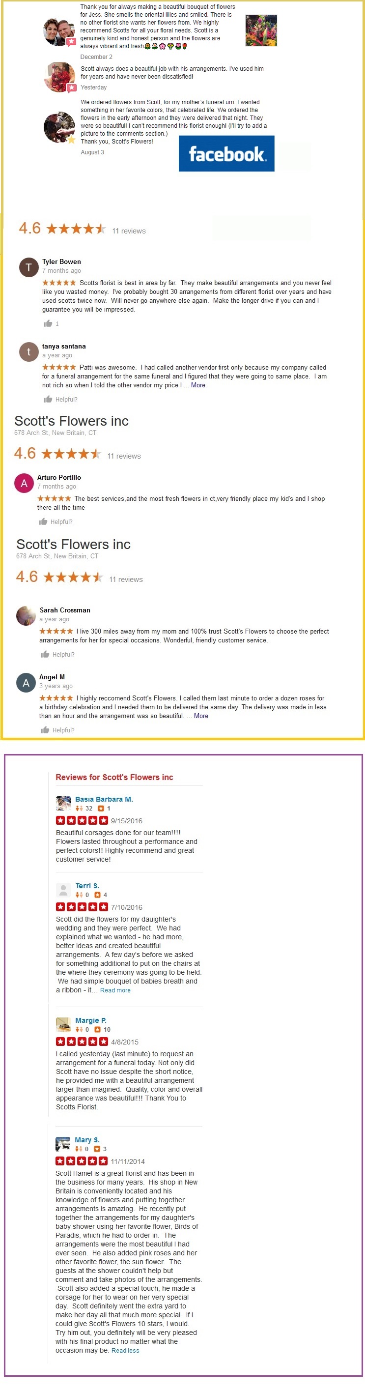 Scotts Flowers Inc